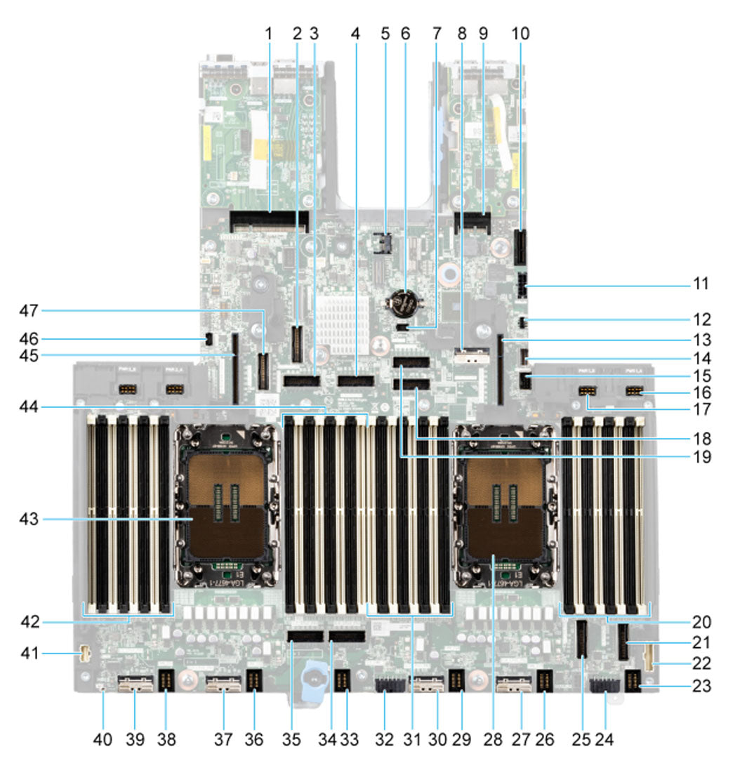 8FFC2 — System Board Motherboard | Dell PowerEdge R760XA