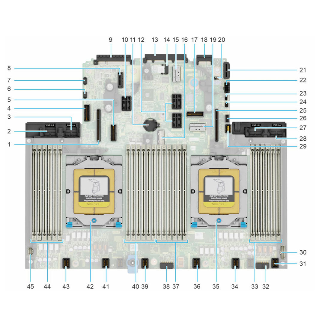 3WYW4 — System Board Motherboard | Dell PowerEdge R7525
