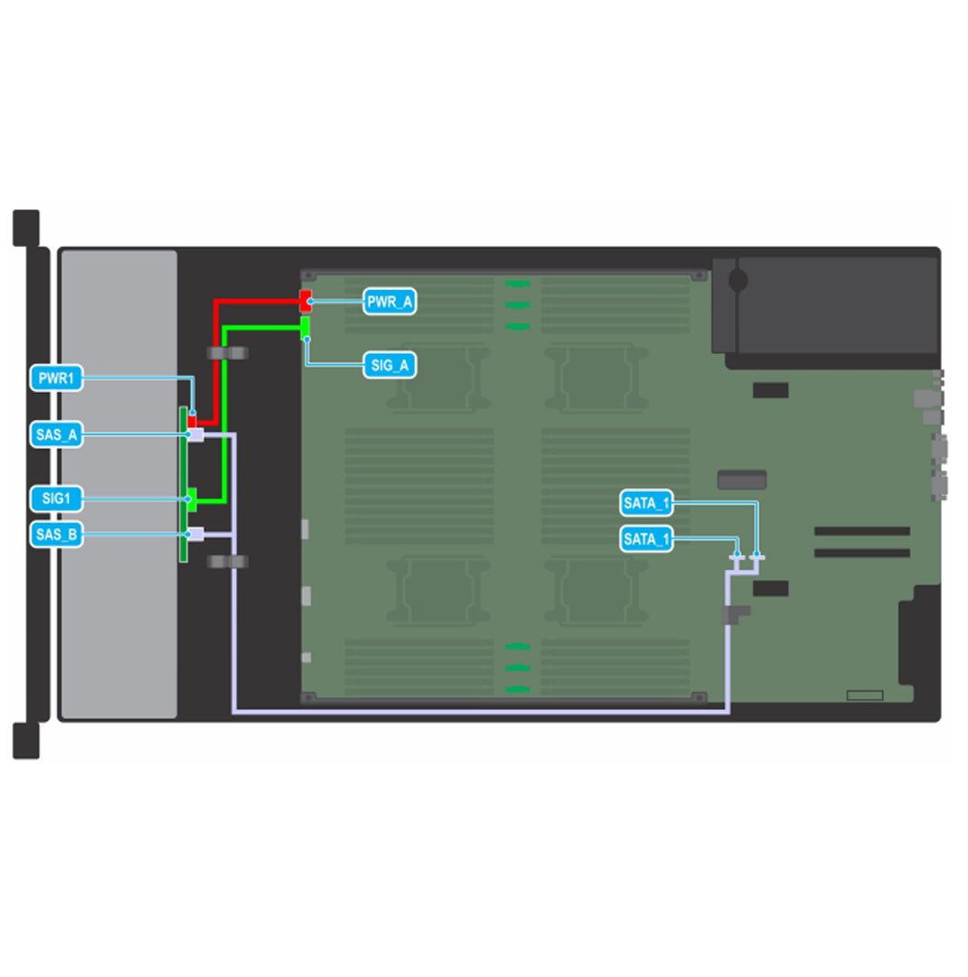 8x2.5" OnBoard SATA Backplane Kit | Dell PowerEdge R840