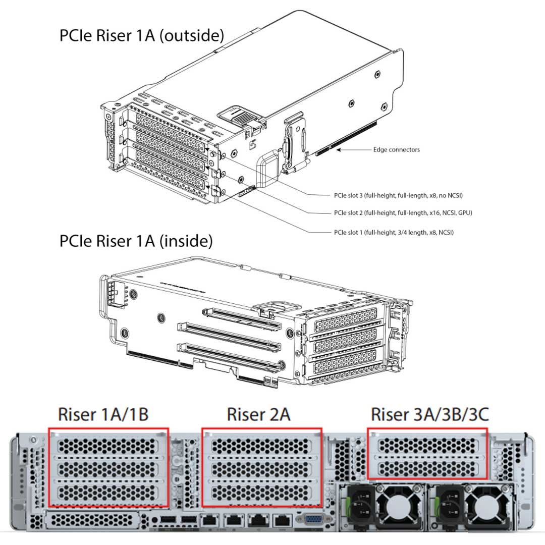 Cisco Ucs C240 M6 Sff 12 Nvme Drive | UCSC-C240-M6N