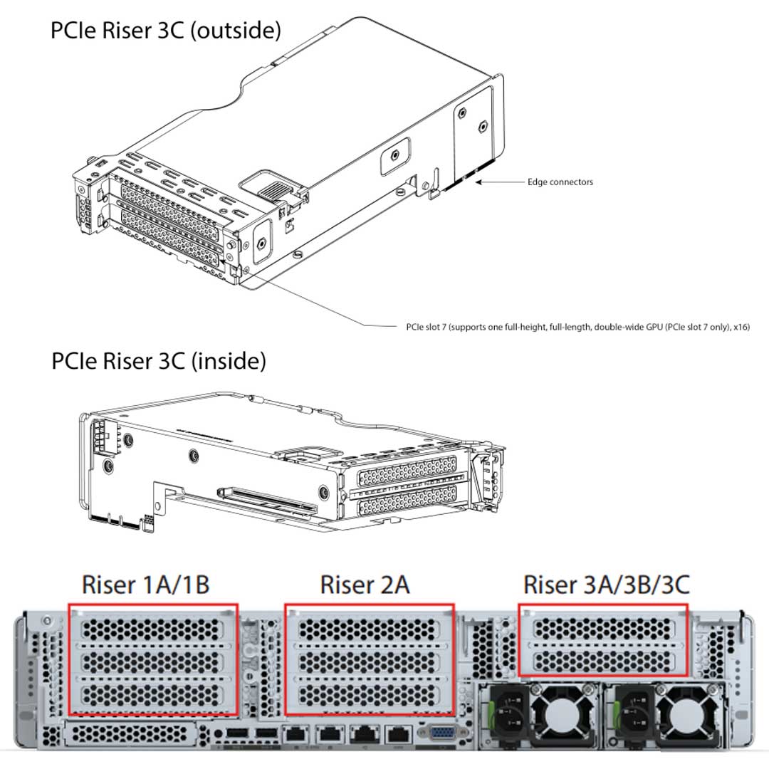 Cisco UCS C240 M6 SFF Rack Server CTO