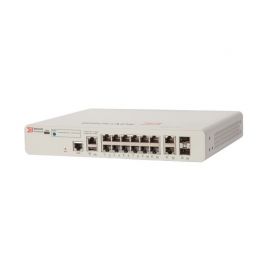 Ruckus ICX7150 Switches