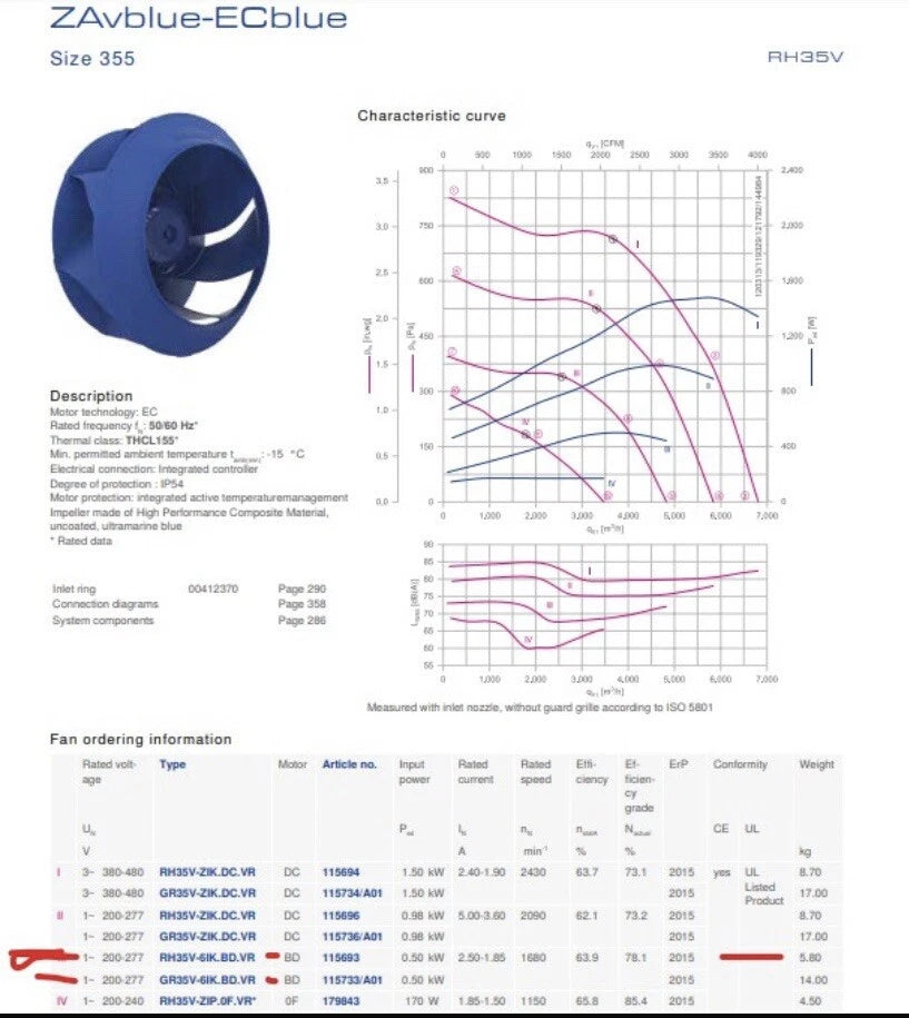 Ziehl-Abegg RH35V-6IK.BD.VR 110 V AC Centrifugal Fan 2500 CFM, Germany