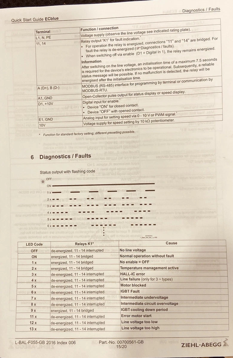Ziehl-Abegg RH35V-6IK.BD.VR 110 V AC Centrifugal Fan 2500 CFM, Germany