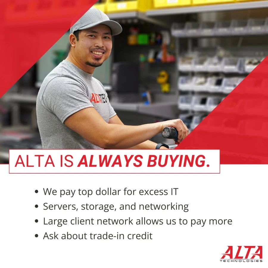 Dell 09D83F PowerEdge R320/R420/R620 1U Ready II Rail Kit|157501870290