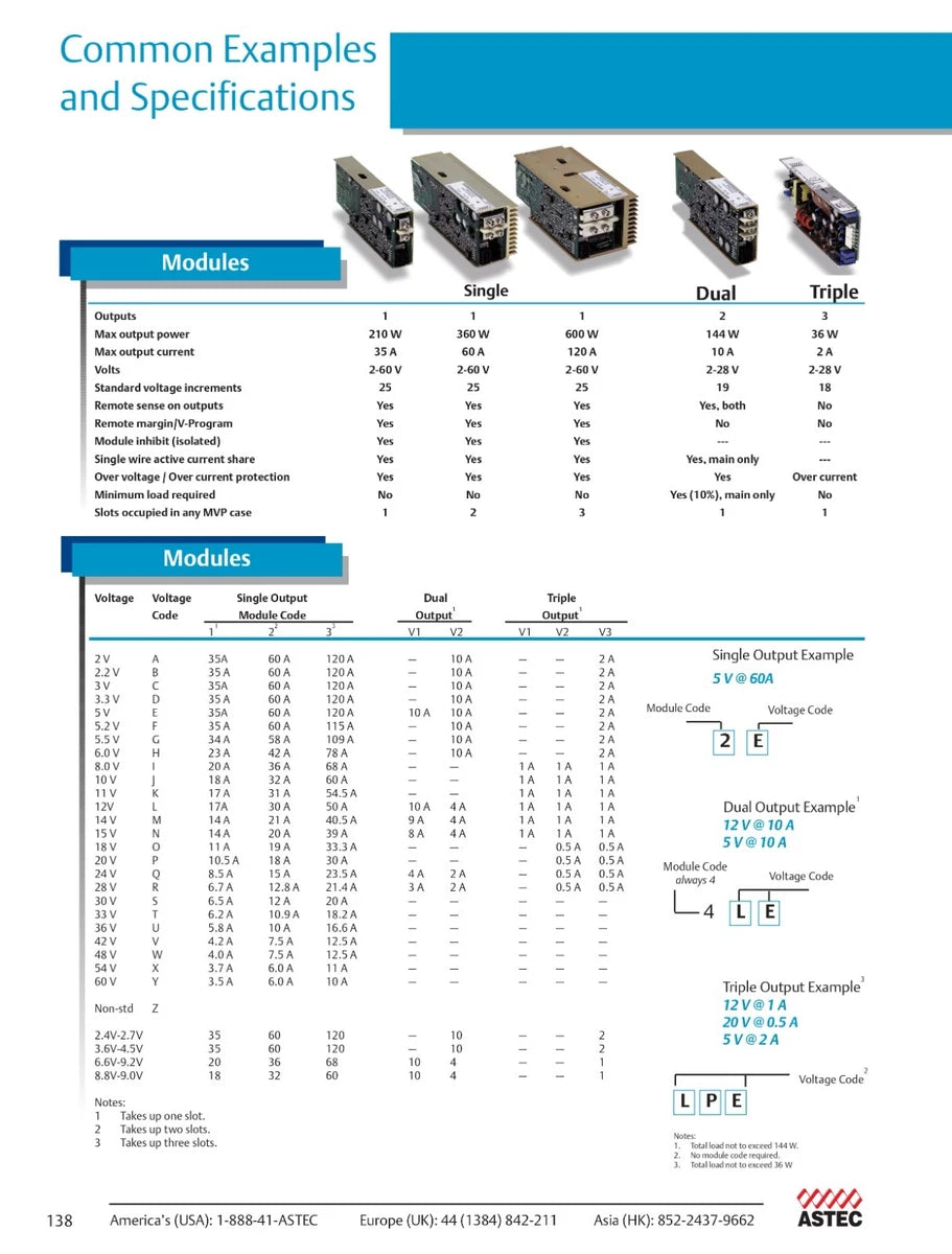 Astec Emerson MVP Series MP4-1D-1E-4LL-4NN-00 Modular Switching Power Supply