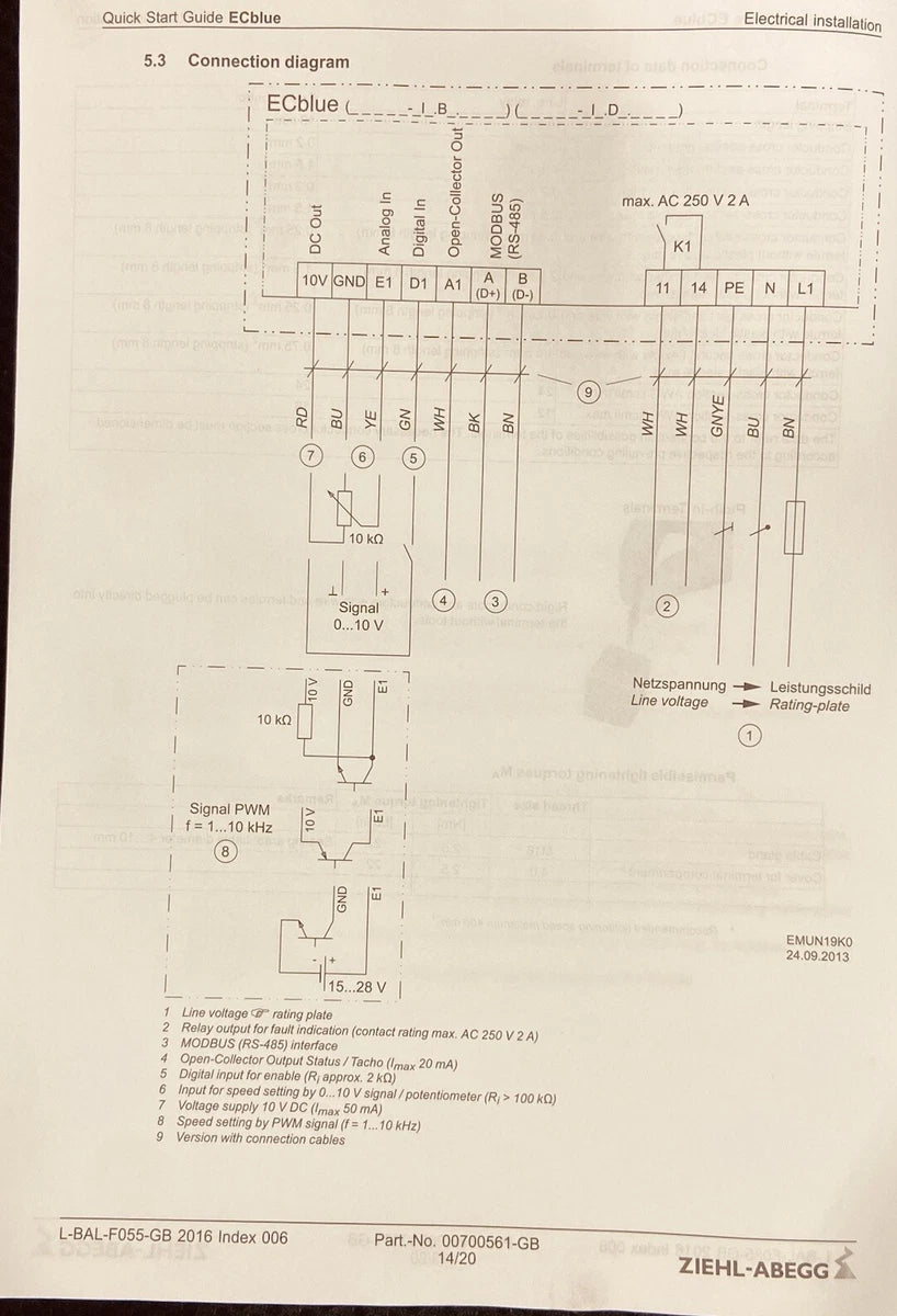 Ziehl-Abegg RH35V-6IK.BD.VR 110 V AC Centrifugal Fan 2500 CFM, Germany