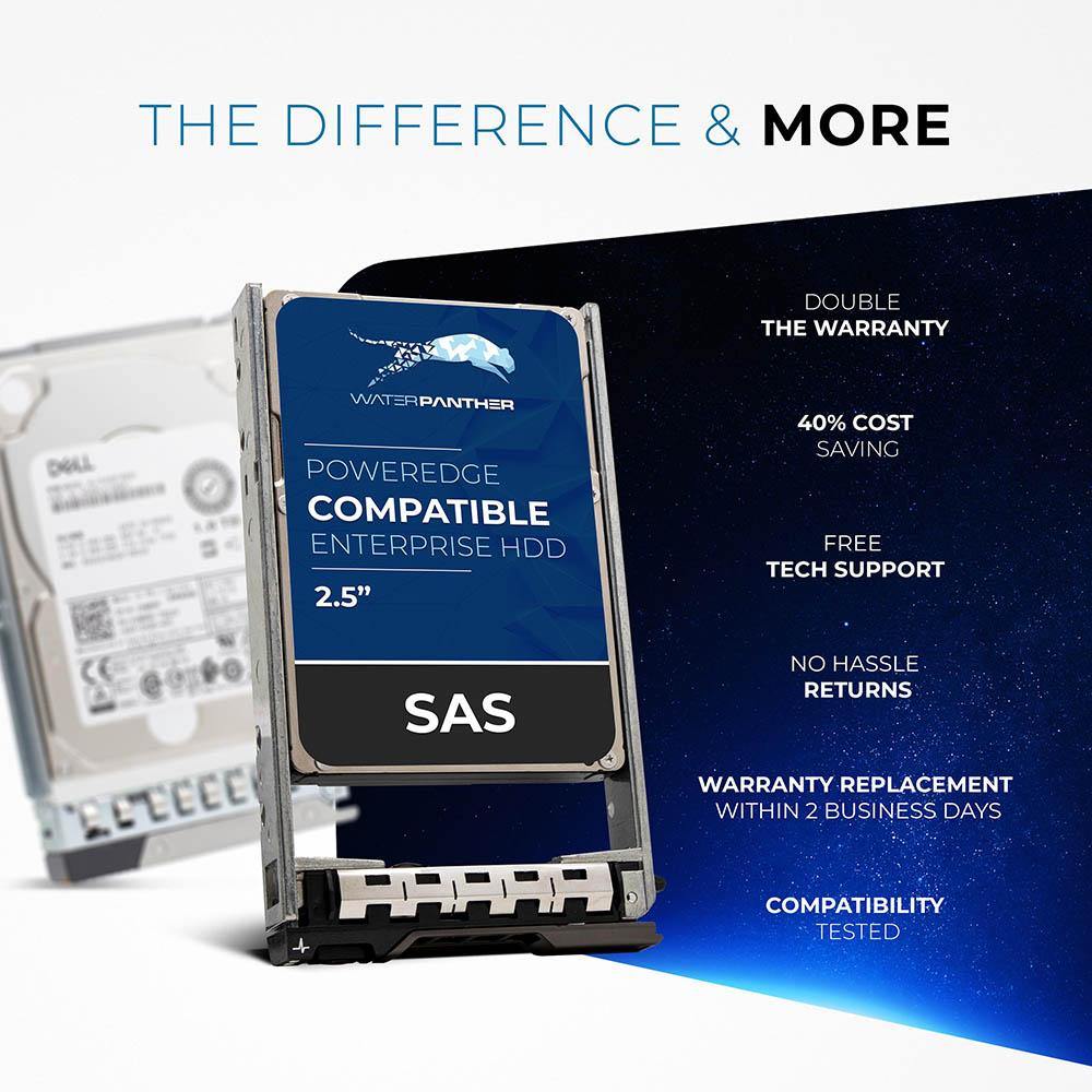 1.2TB 10K SAS 6Gb/s 2.5" HDD for Dell PowerEdge Servers | Enterprise Drive in 13G Tray