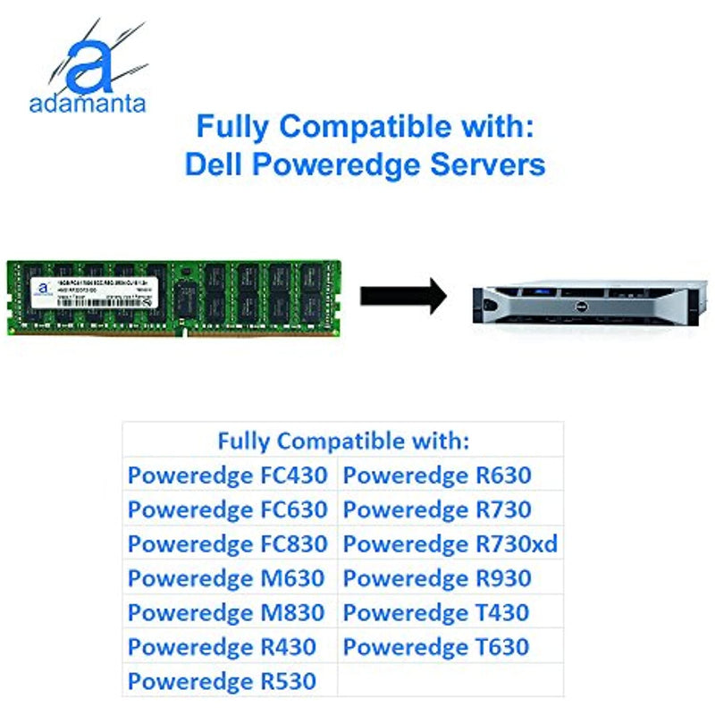 16GB (1x16GB) Server Memory Upgrade Compatible for Dell Poweredge, Dell Precision & HP Proliant Servers Processor DDR4 2133MHz PC4-17000 ECC Registered Chip 2Rx4 CL15 1.2v DRAM RAM - MFerraz Tecnologia